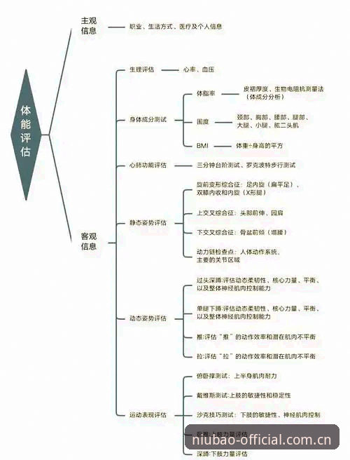 掌握牛宝体育平台可靠性评估的实用指南